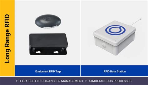 rfid fuel card|rfid tags.